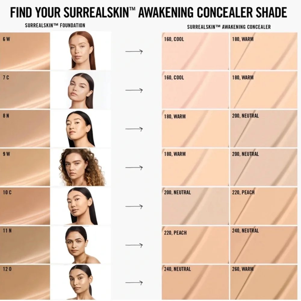 NEW✅MARIO SURREALSKIN AWAKENING CONCEALER